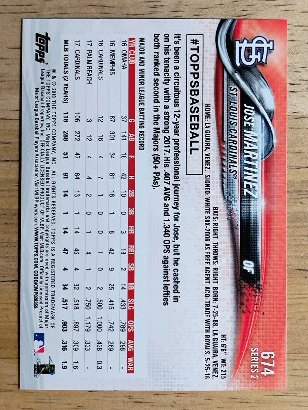 2018 Topps #674 Jose Martinez