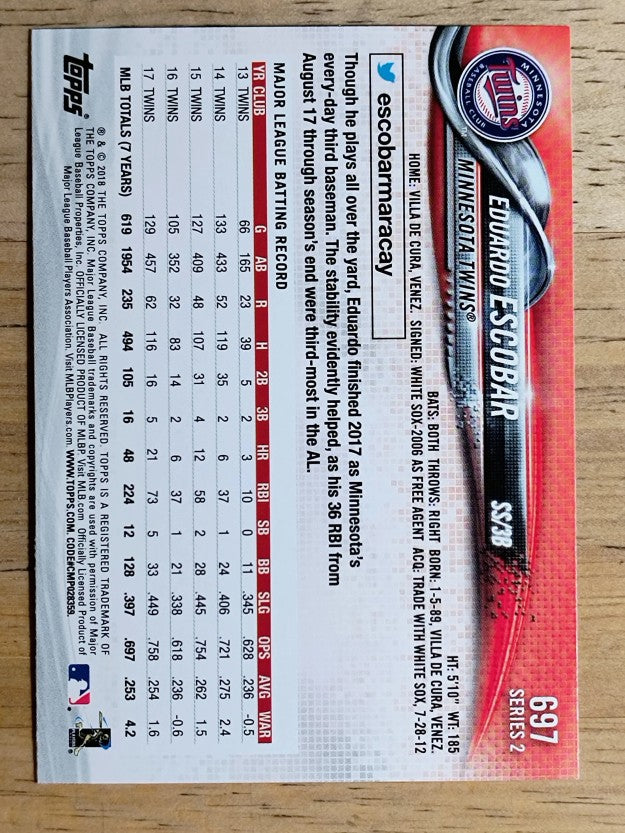 2018 Topps #697 Eduardo Escobar
