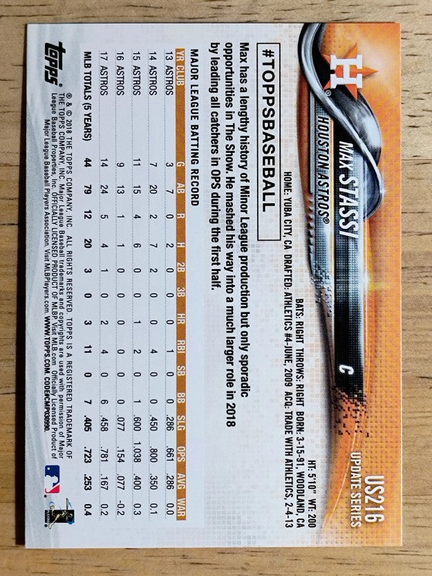 2018 Topps Update #US216 Max Stassi