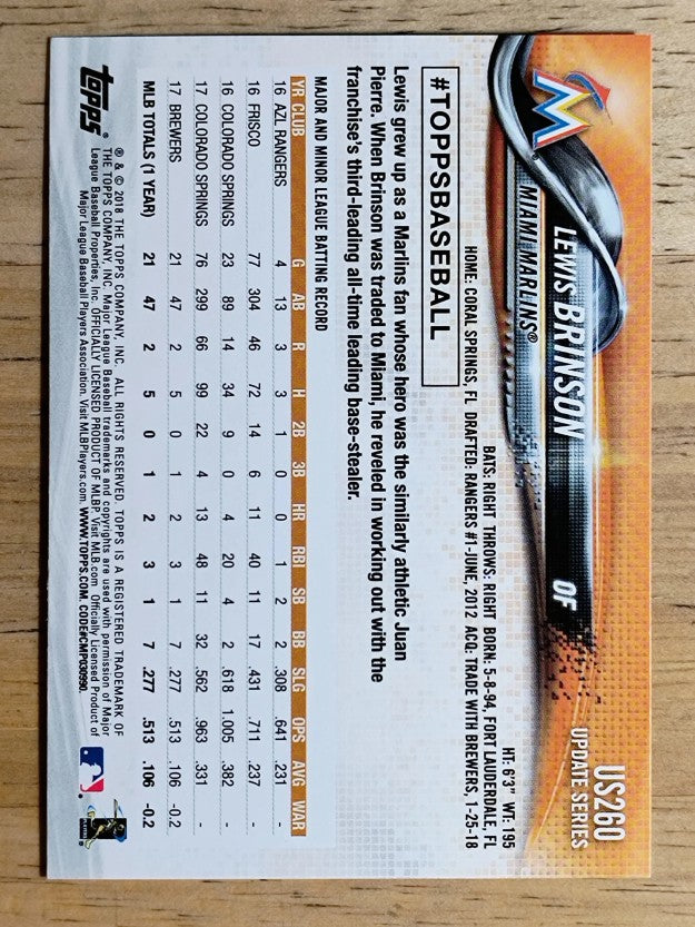 2018 Topps Update #US260 Lewis Brinson