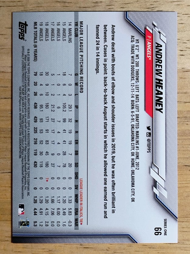 2020 Topps #66 Andrew Heaney
