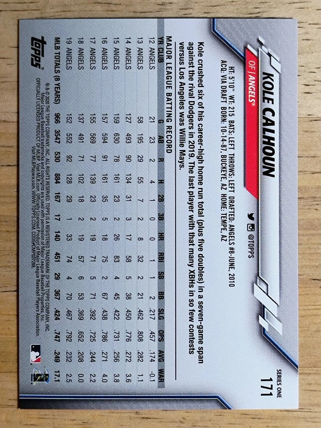2020 Topps #171 Kole Calhoun