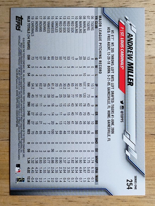 2020 Topps #254 Andrew Miller
