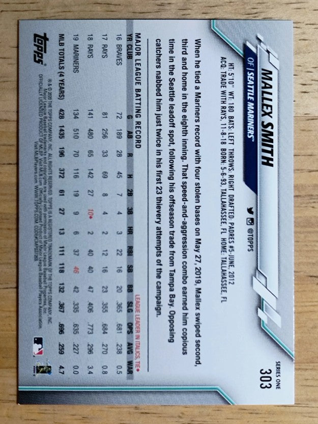 2020 Topps #303 Mallex Smith