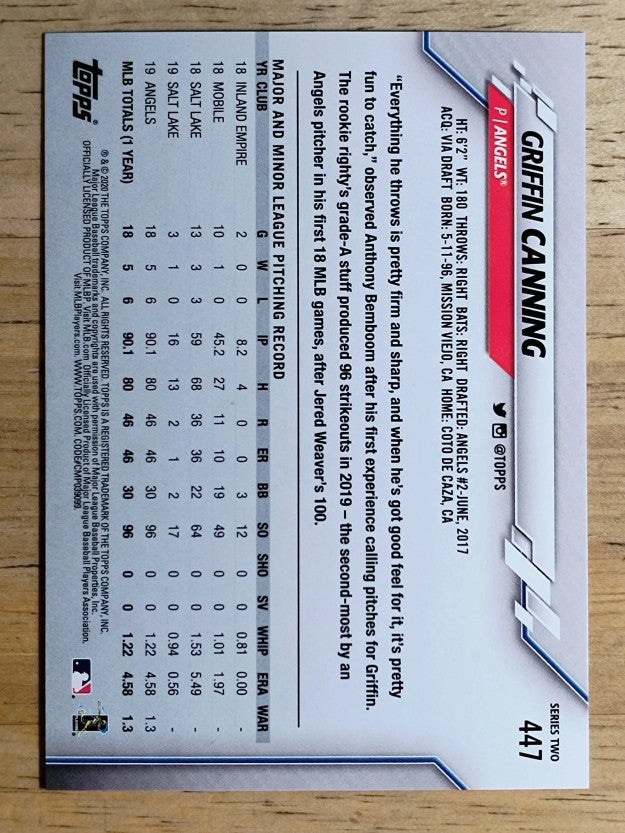 2020 Topps #447 Griffin Canning FS