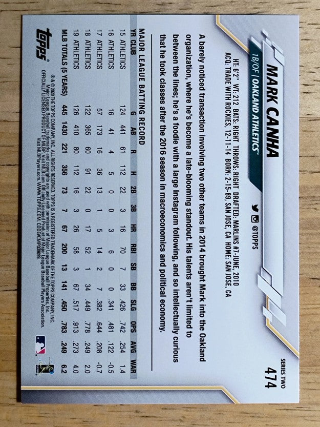 2020 Topps #474 Mark Canha