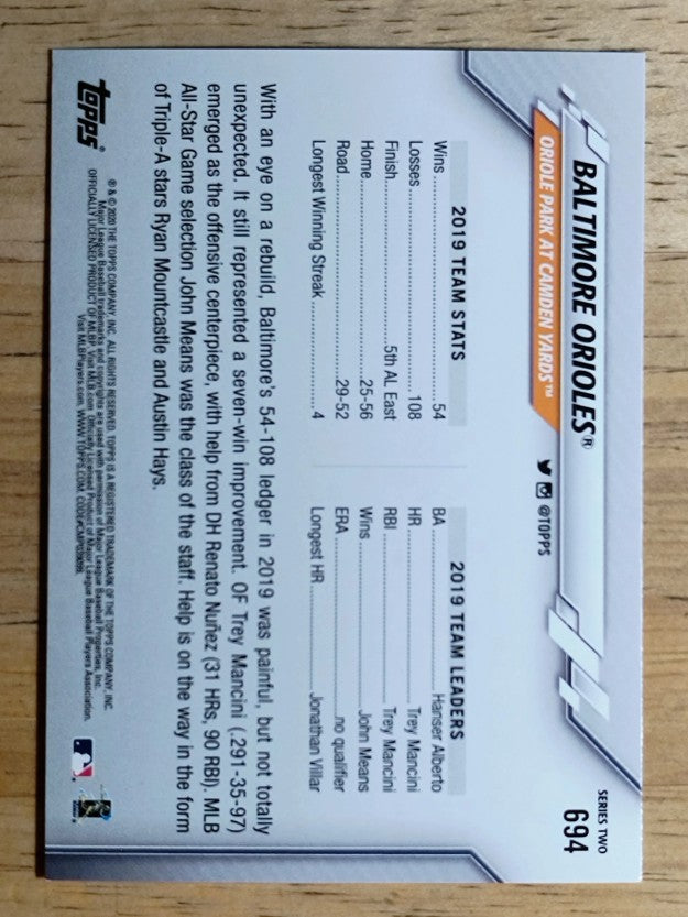 2020 Topps #694 Baltimore Orioles TC