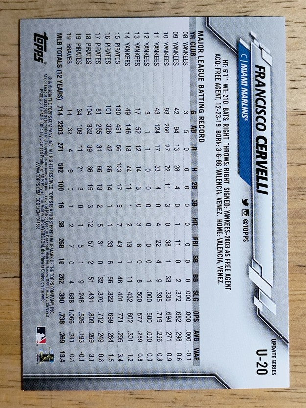 2020 Topps Update #U20 Francisco Cervelli