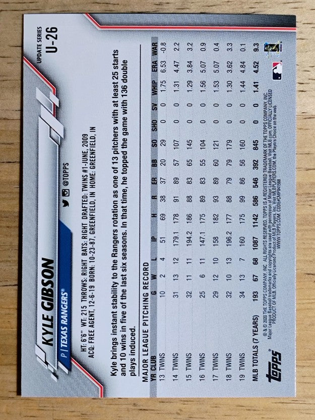 2020 Topps Update #U26 Kyle Gibson