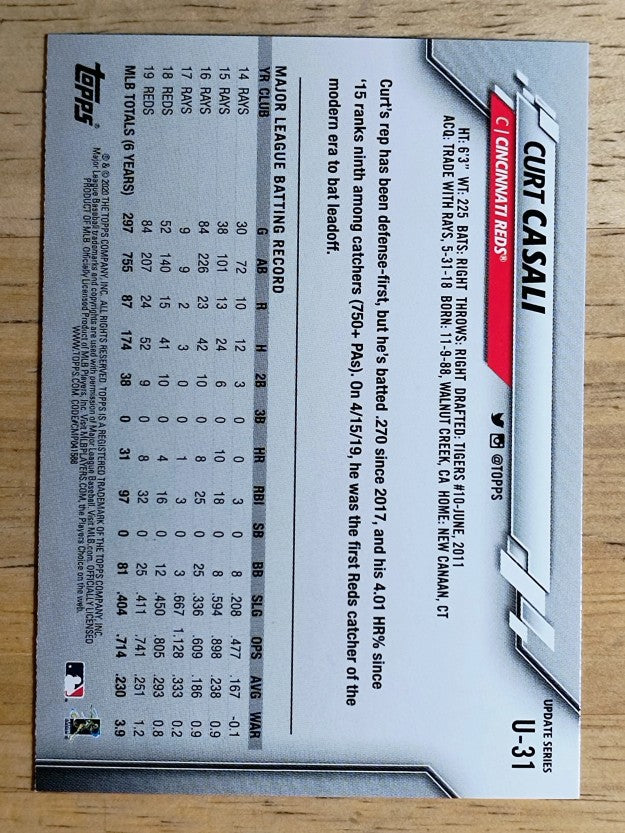 2020 Topps Update #U31 Curt Casali