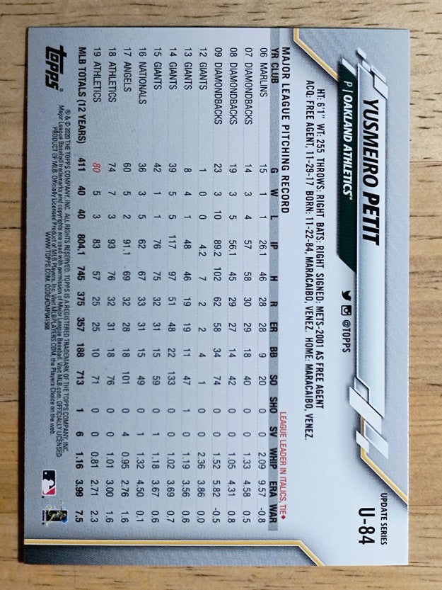 2020 Topps Update #U84 Yusmeiro Petit