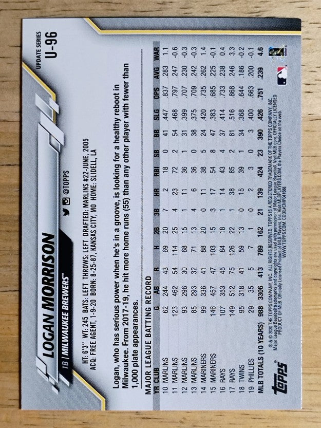 2020 Topps Update #U96 Logan Morrison