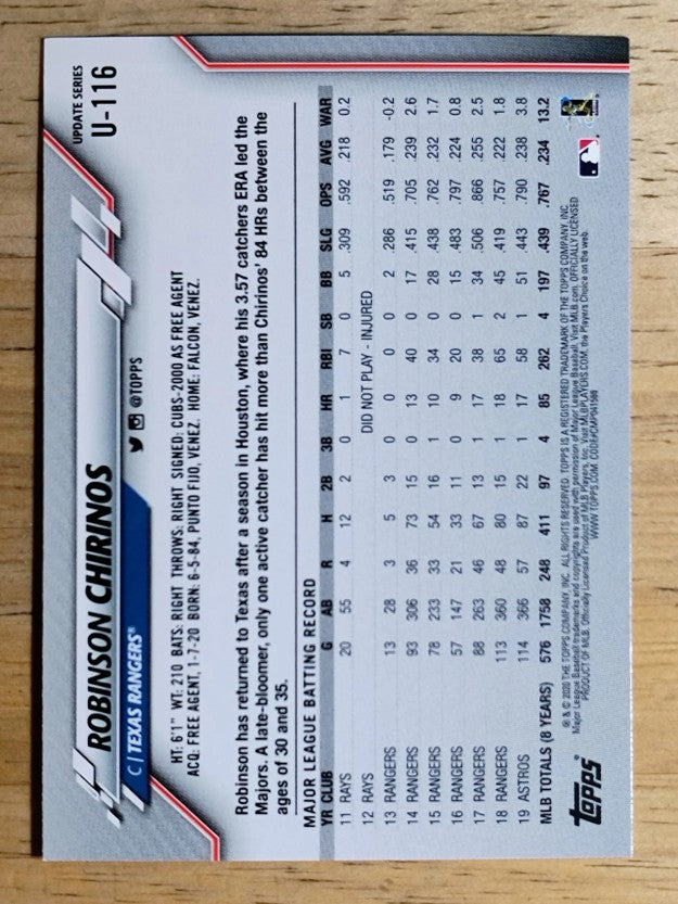 2020 Topps Update #U116 Robinson Chirinos
