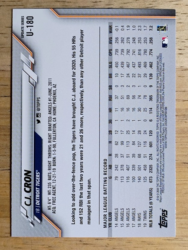 2020 Topps Update #U180 C.J. Cron
