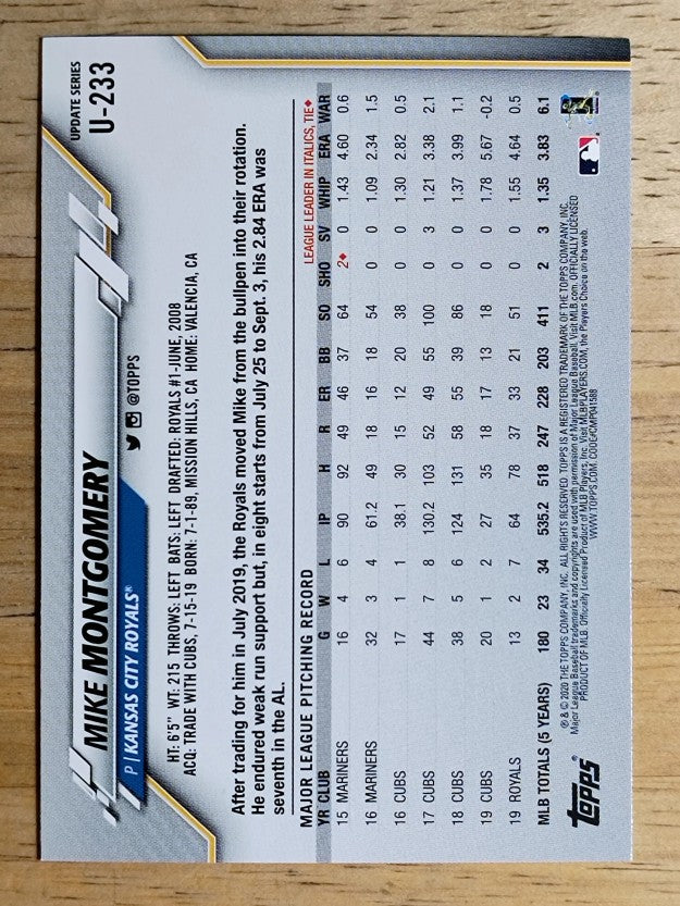 2020 Topps Update #U233 Mike Montgomery