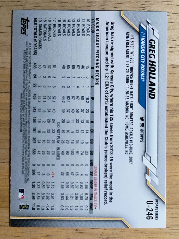 2020 Topps Update #U246 Greg Holland