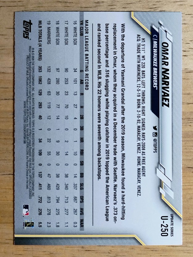 2020 Topps Update #U250 Omar Narvaez
