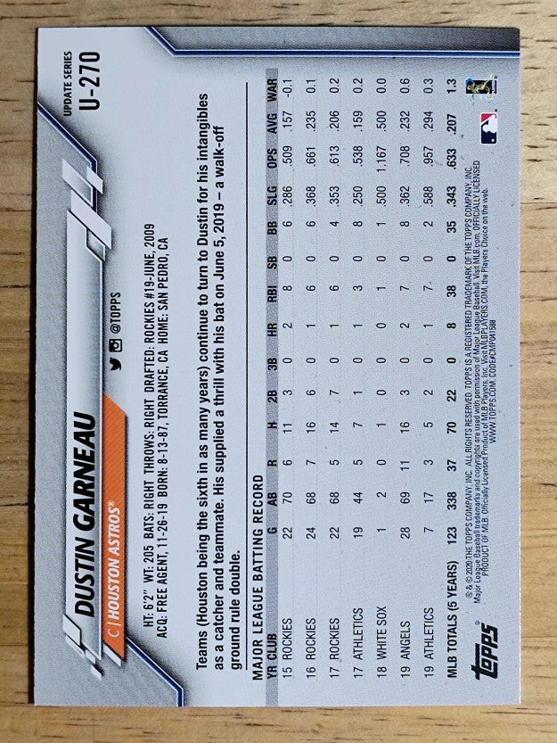 2020 Topps Update #U270 Dustin Garneau