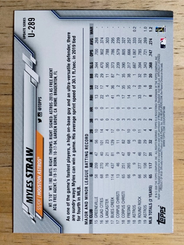 2020 Topps Update #U289 Myles Straw