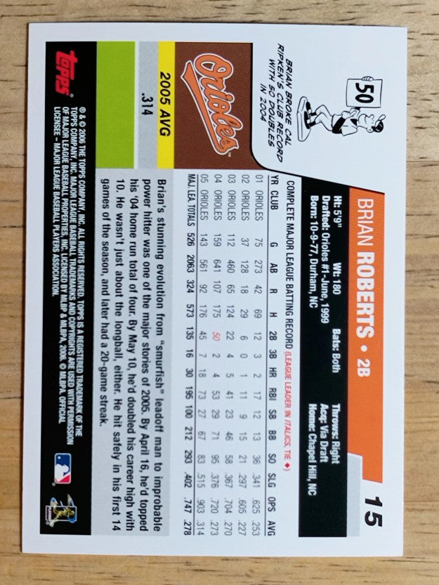 2006 Topps #15 Brian Roberts