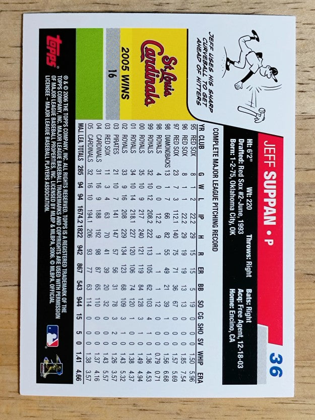 2006 Topps #36 Jeff Suppan