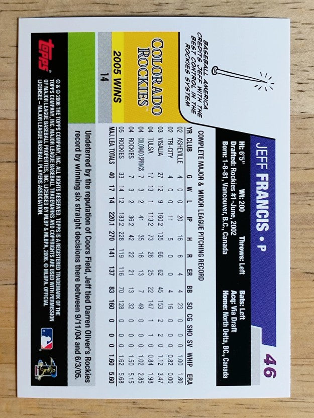 2006 Topps #46 Jeff Francis