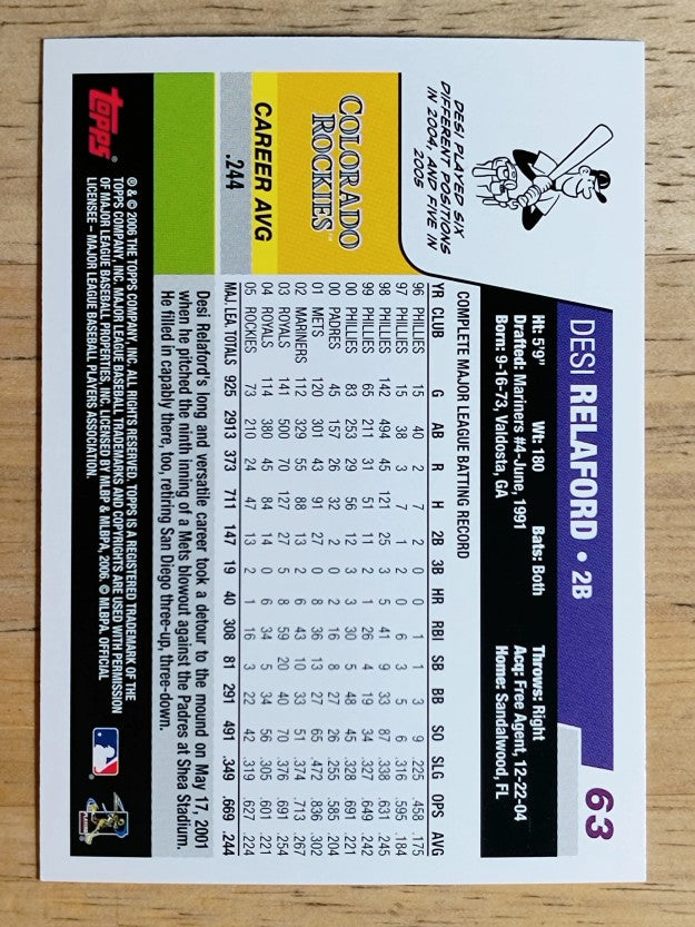 2006 Topps #63 Desi Relaford
