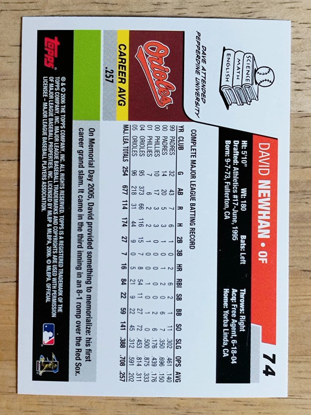 2006 Topps #74 David Newhan