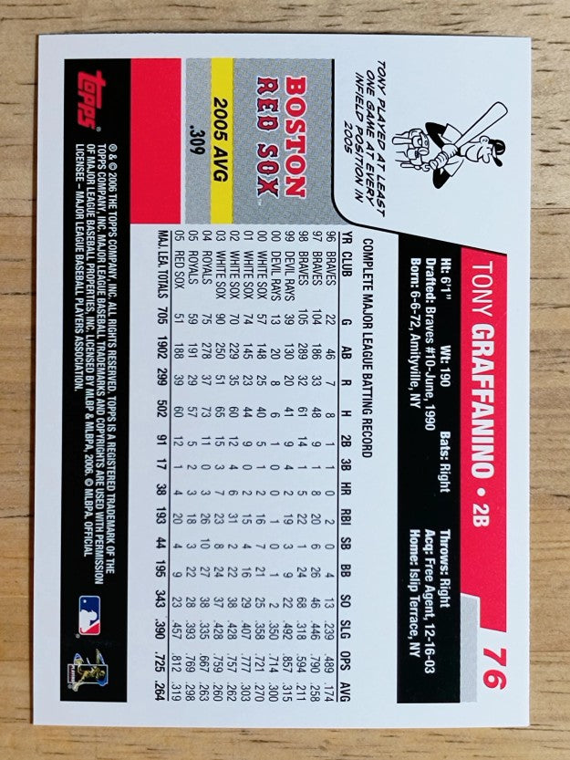 2006 Topps #76 Tony Graffanino