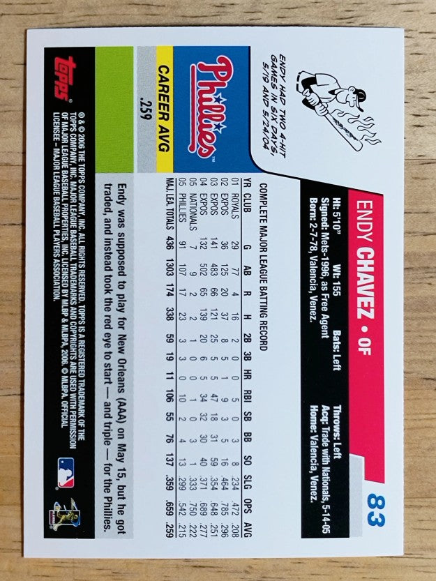 2006 Topps #83 Endy Chavez