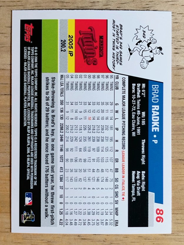 2006 Topps #86 Brad Radke