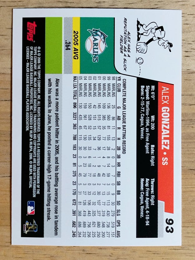 2006 Topps #93 Alex Gonzalez