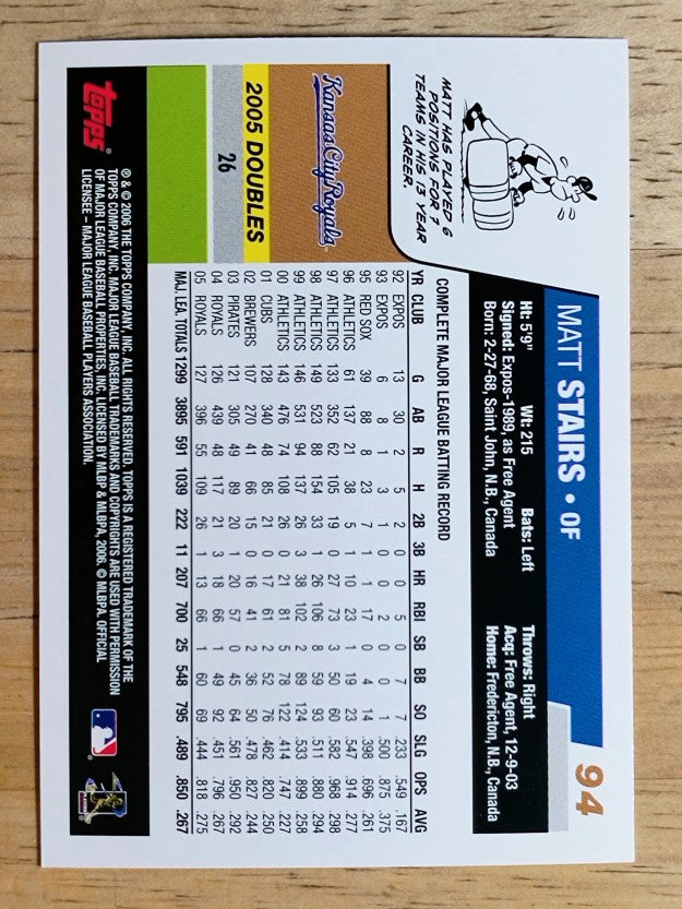 2006 Topps #94 Matt Stairs