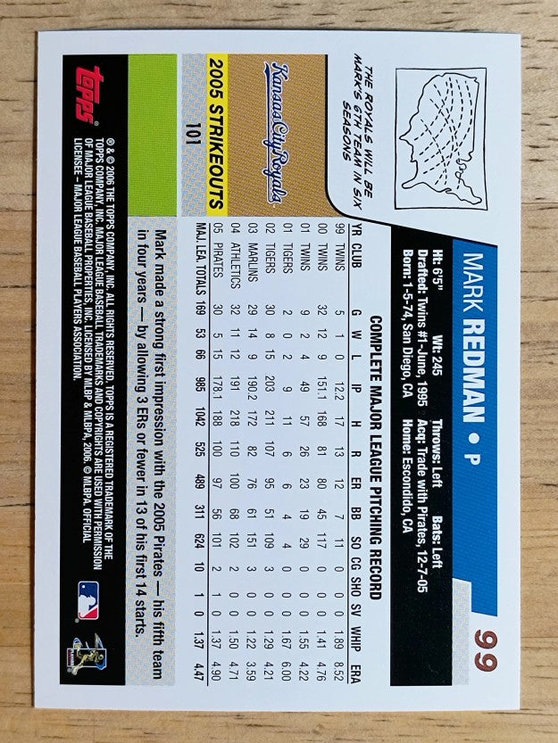 2006 Topps #99 Mark Redman