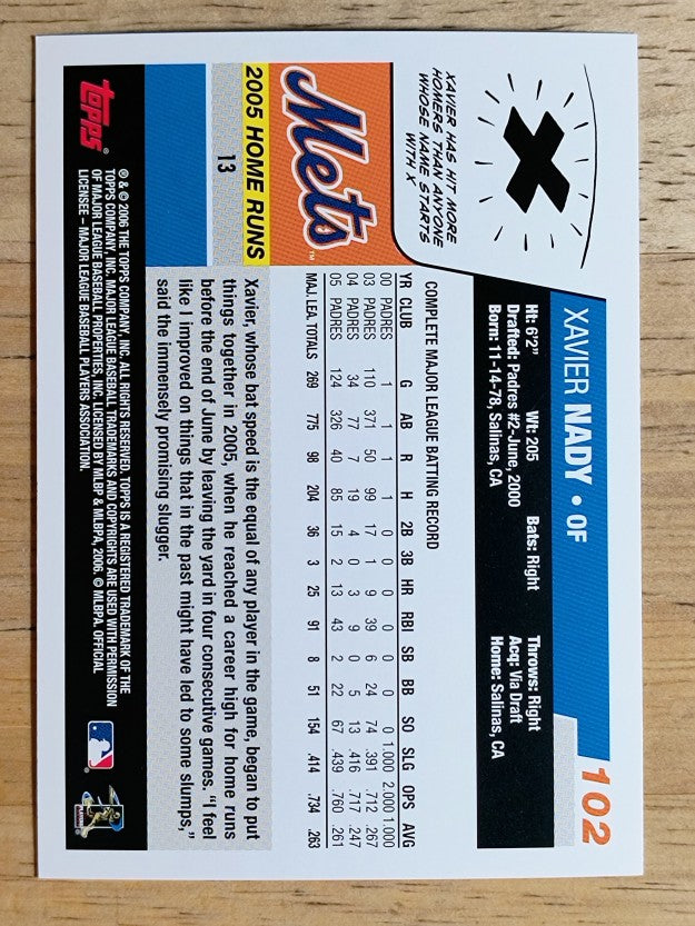 2006 Topps #102 Xavier Nady