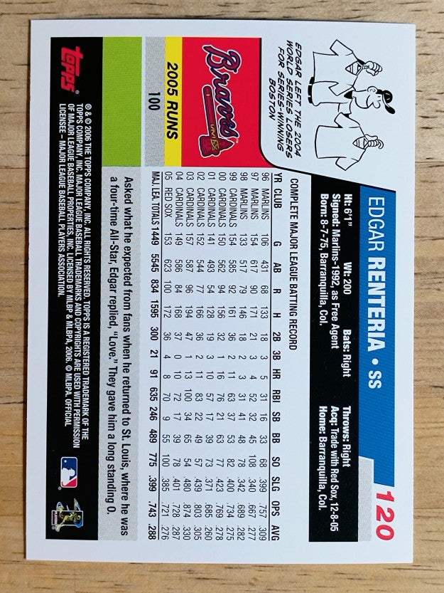 2006 Topps #120 Edgar Renteria