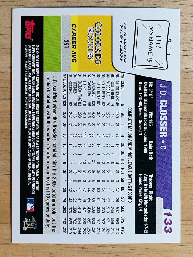 2006 Topps #133 J.D. Closser