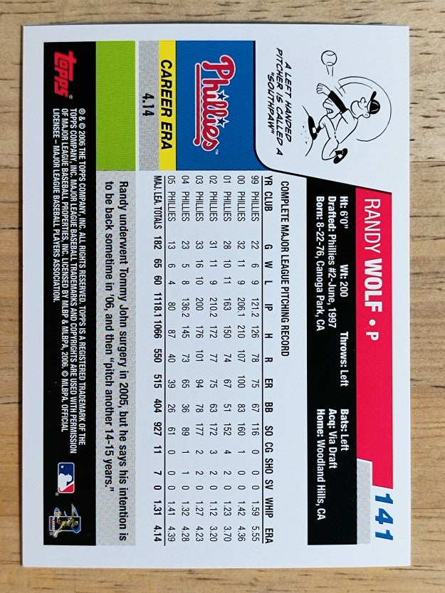 2006 Topps #141 Randy Wolf