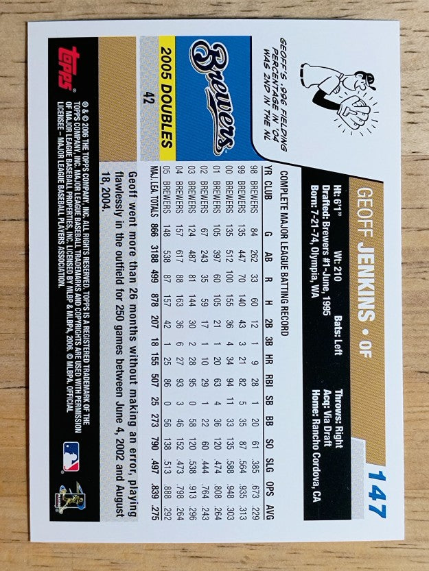 2006 Topps #147 Geoff Jenkins