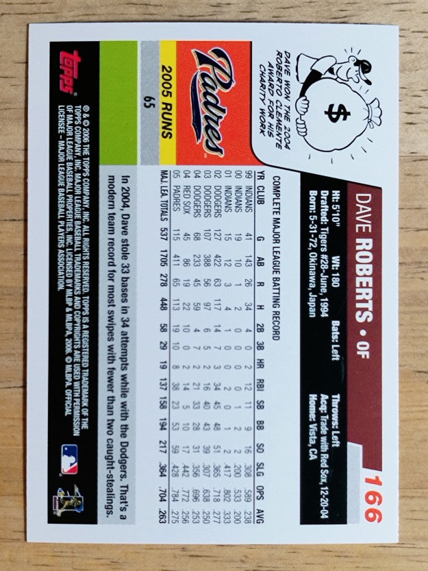 2006 Topps #166 Dave Roberts