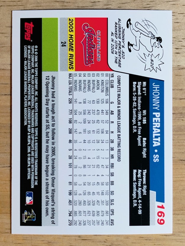 2006 Topps #169 Jhonny Peralta