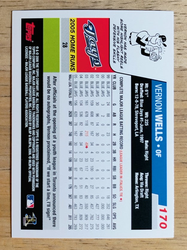 2006 Topps #170 Vernon Wells