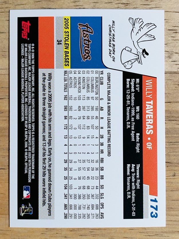 2006 Topps #173 Willy Taveras