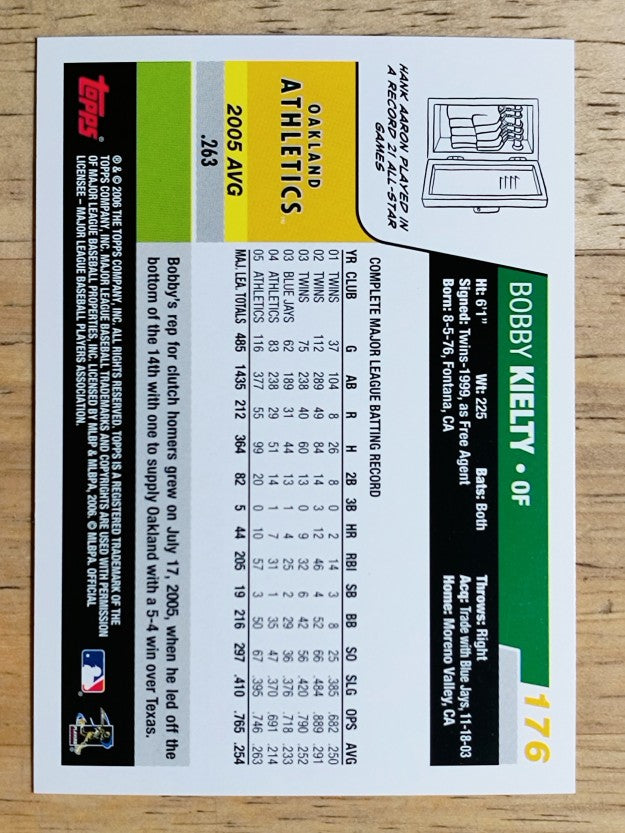 2006 Topps #176 Bobby Kielty