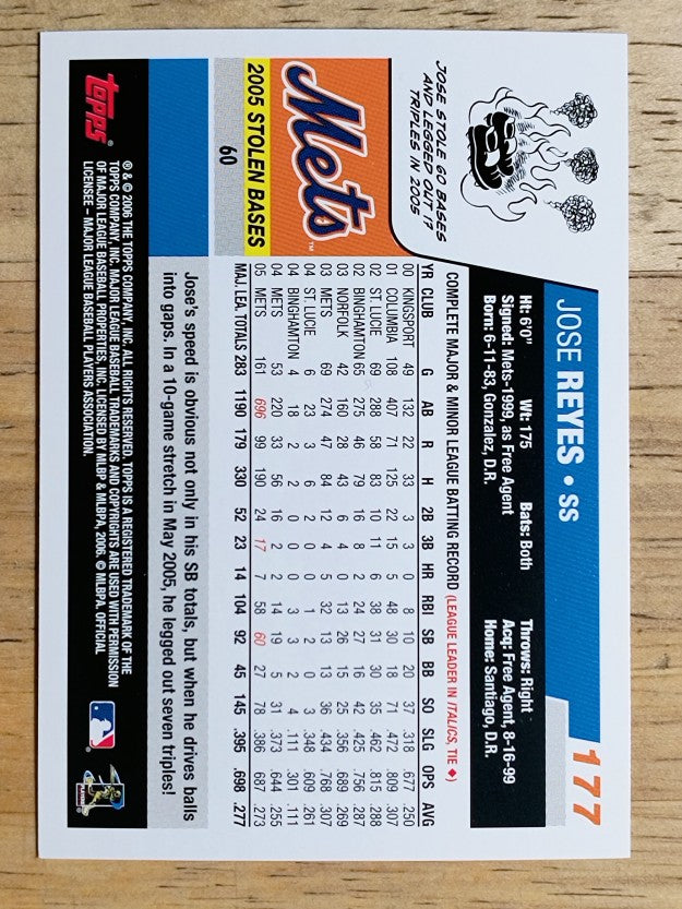 2006 Topps #177 Jose Reyes