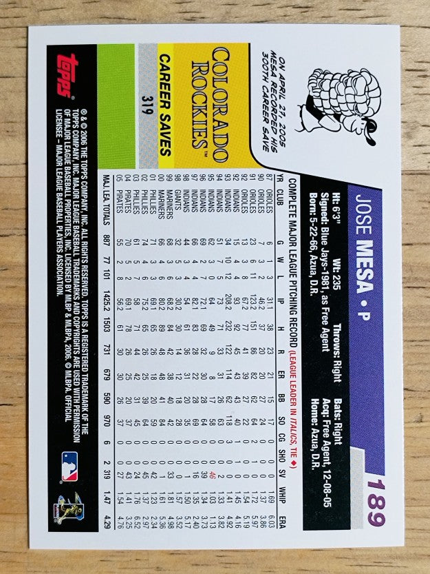 2006 Topps #189 Jose Mesa