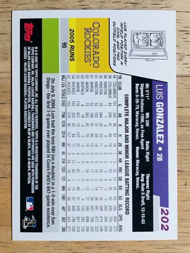2006 Topps #202 Luis Gonzalez