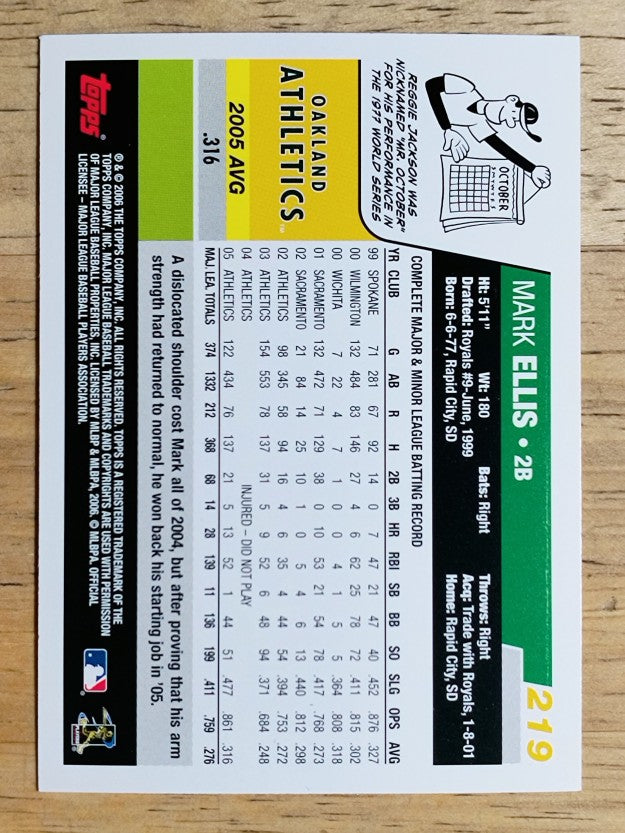 2006 Topps #219 Mark Ellis