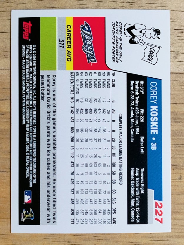 2006 Topps #227 Corey Koskie