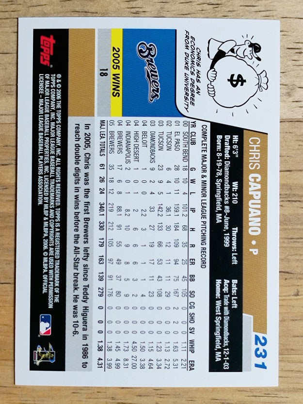 2006 Topps #231 Chris Capuano